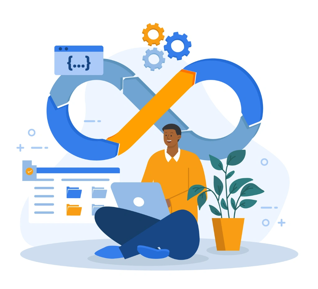 Loyalty Program Integration